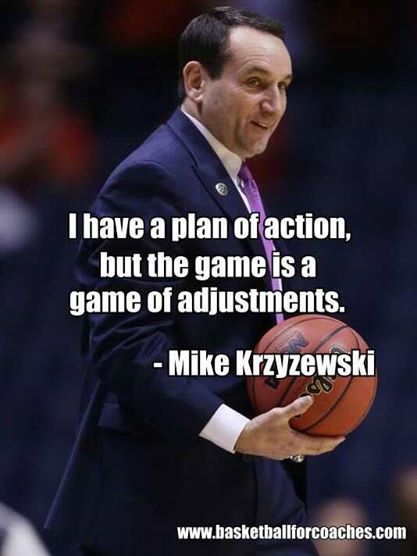 Mike Krzyzewski Quotes