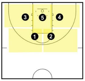 2-3 zone areas