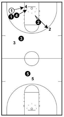 Full court deny