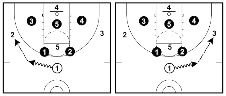 ball-to-wing ball-to-wing