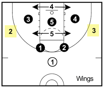 wings wings