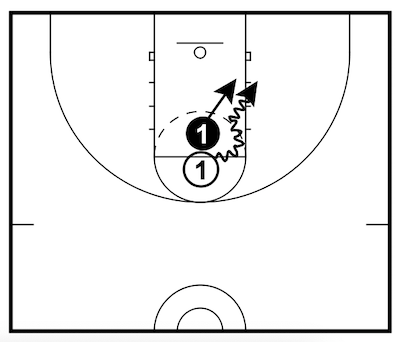 advanced-1on1 advanced-1on1