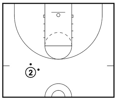 stationary-2-ball stationary-2-ball