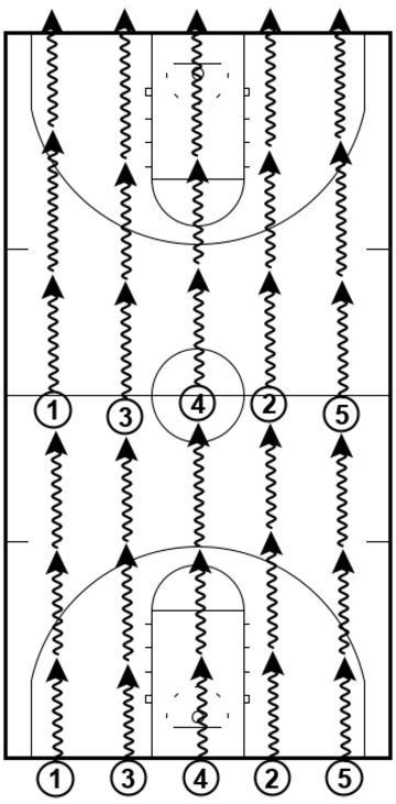 Red Light, Green Light – Footwork Drill Red Light, Green Light – Footwork Drill