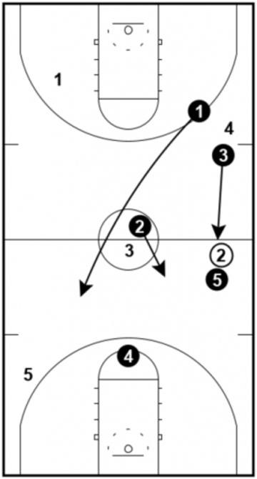 1-2-2-Press - Vertical trap 1-2-2-Press - Vertical trap