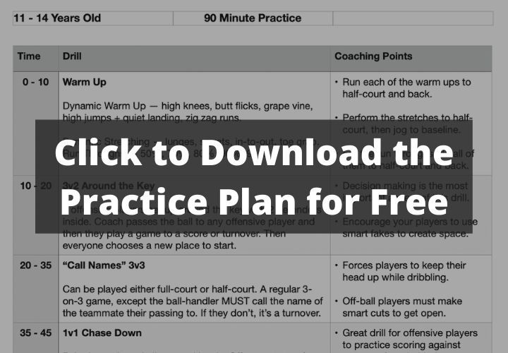 intermediate-practice-plan