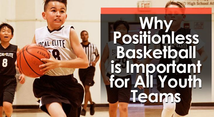 positionless-basketball positionless-basketball