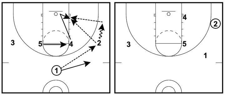 1-4-high-perimeter 1-4-high-perimeter