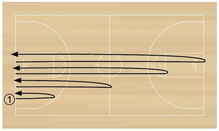 how-suicides-work-basketball how-suicides-work-basketball