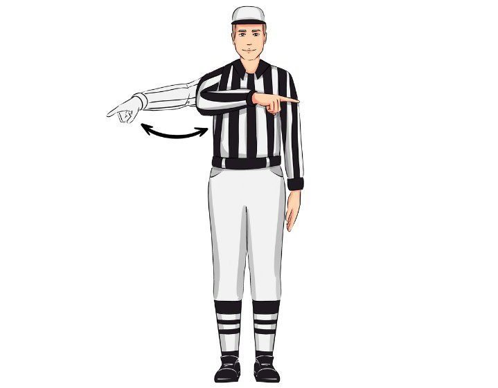 Basketball Referee Signals Basketball Referee Signals Illegal Over and Back