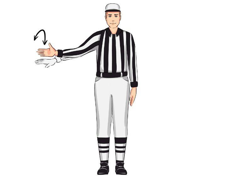 Basketball Referee Signals Basketball Referee Signals Carrying the ball