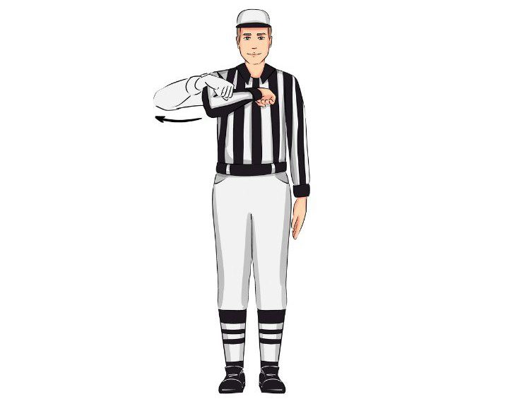 Basketball Referee Signals Basketball Referee Signals Excessive Swinging of Elbows