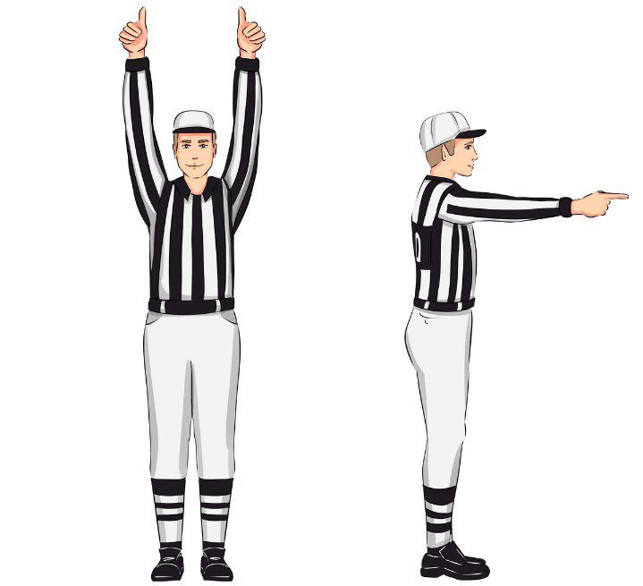 Basketball Referee Signals Basketball Referee Signals Jump Ball