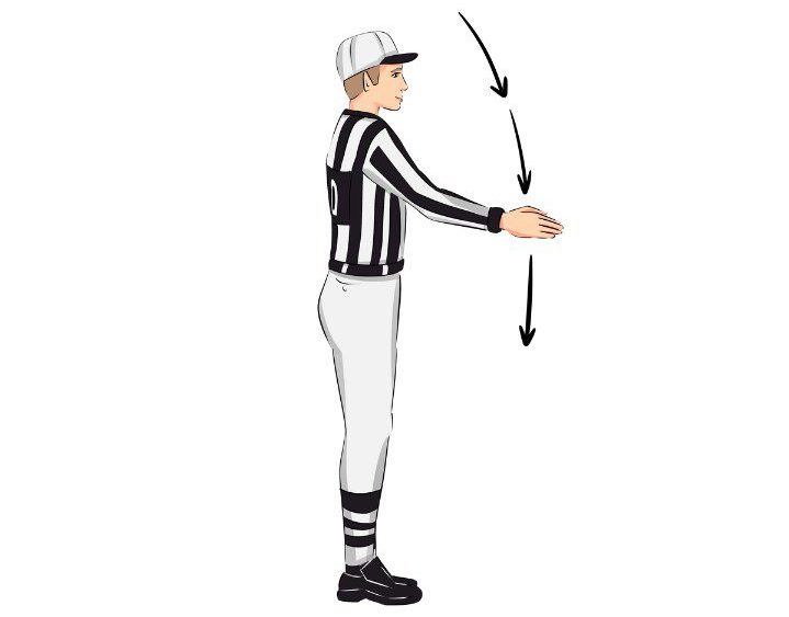 Basketball Referee Signals Basketball Referee Signals Time In