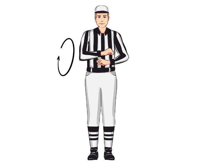 Basketball Referee Signals Basketball Referee Signals Traveling