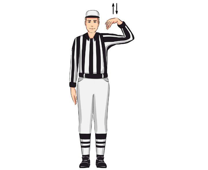 Basketball Referee Signals Basketball Referee Signals for Twenty Four Seconds Shot Clock Violation