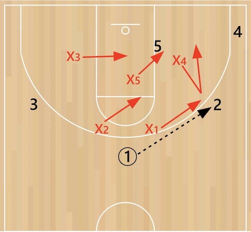 2-1-2-zone-ball-on-wing 2-1-2-zone-ball-on-wing