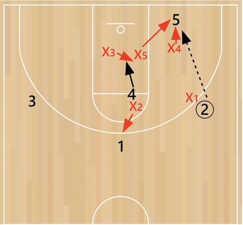 2-1-2-zone-short-corner 2-1-2-zone-short-corner