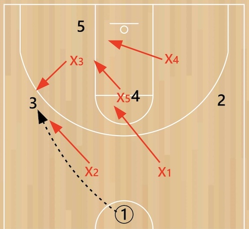 2-1-2-zone-variation-2 2-1-2-zone-variation-2