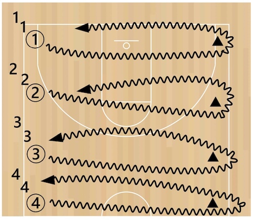 dribble-races dribble-races