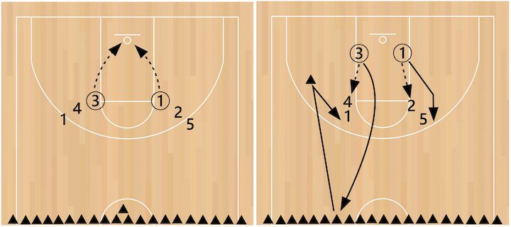 cone-shooting cone-shooting