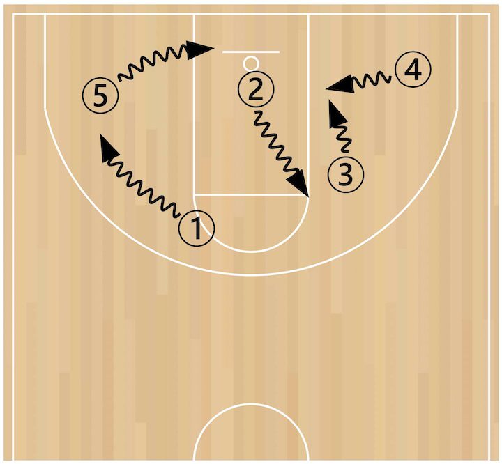 dribble-knockout dribble-knockout