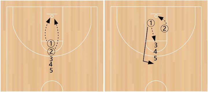 knockout-game knockout-game