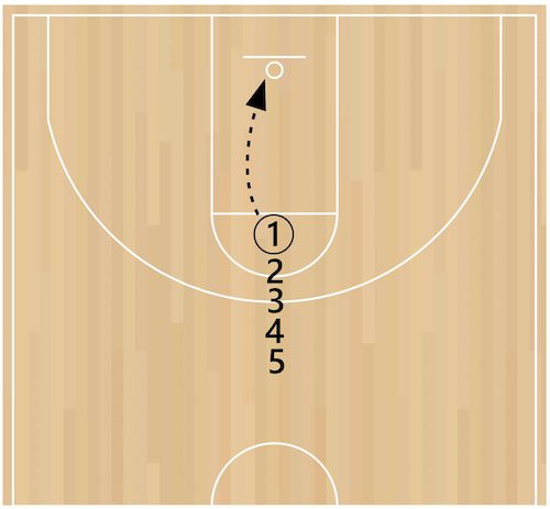 pressure-free-throws pressure-free-throws