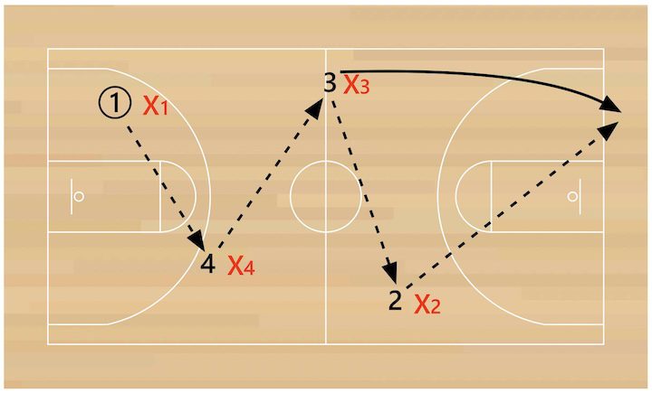 ultimate-basketball ultimate-basketball